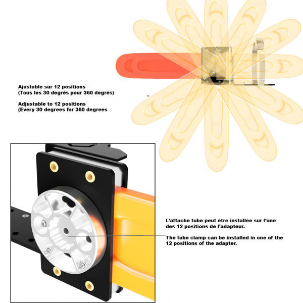 Itek Chainsaw Holder for Tube