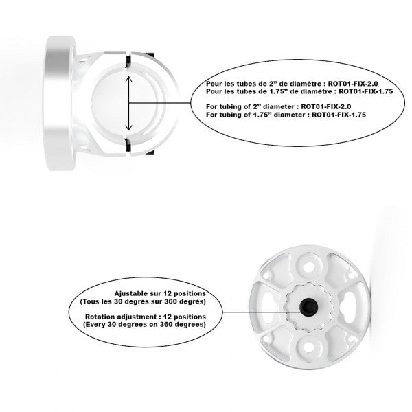 Itek Rotopax ''Fix It'' for tube