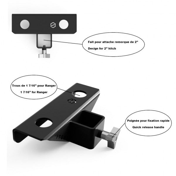 Itek Hitch Receiver - Polaris Ranger