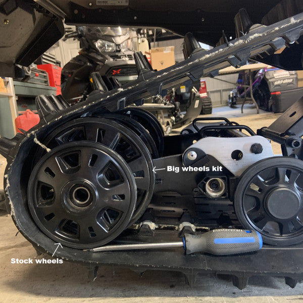 Itek SC-5U / Big wheels kit